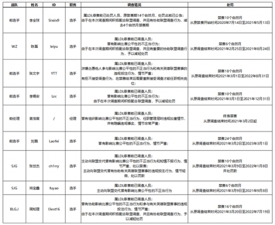 风暴英雄穆拉丁全新天赋加点攻略